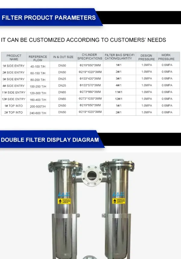 Stainless Steel Deplux Filter Housing