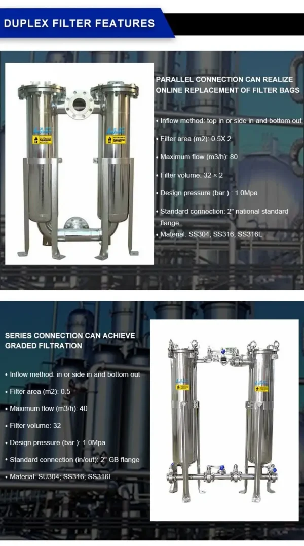 Stainless Steel Deplux Filter Housing